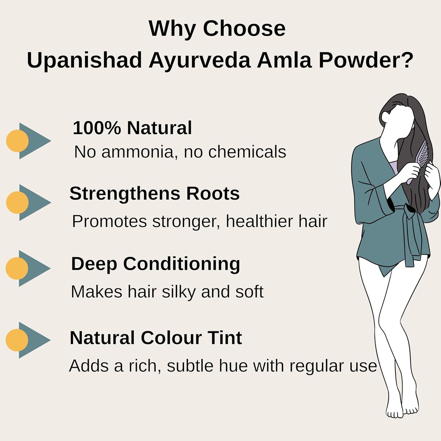 Amla Powder