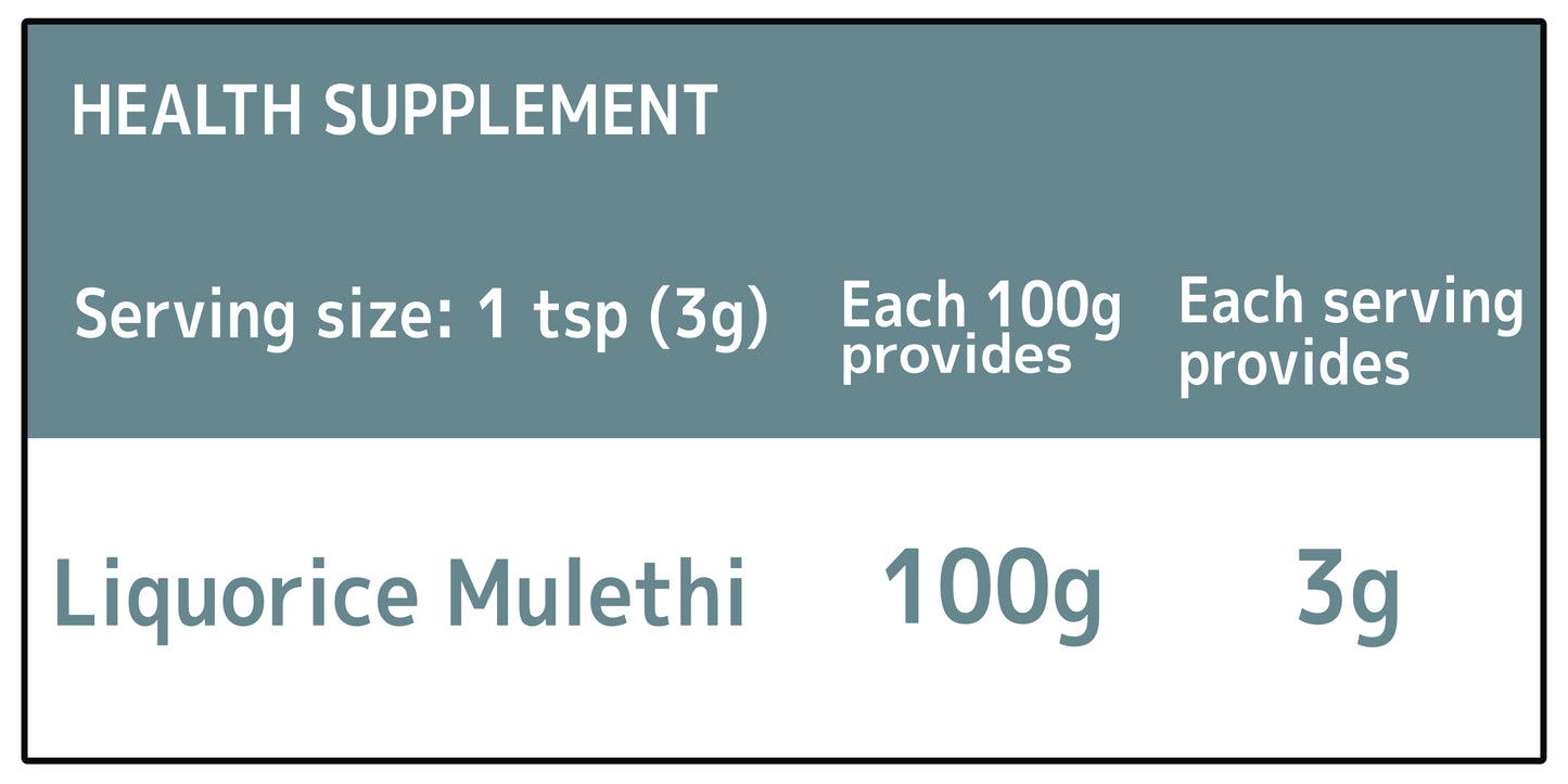 Mulethi(Jethimadh) Powder