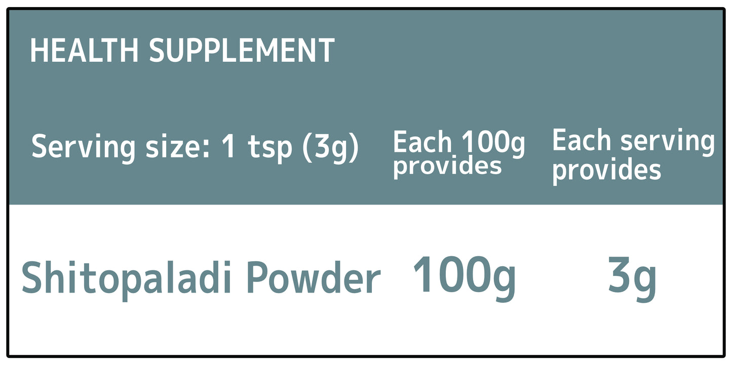 Shitopaladi Powder