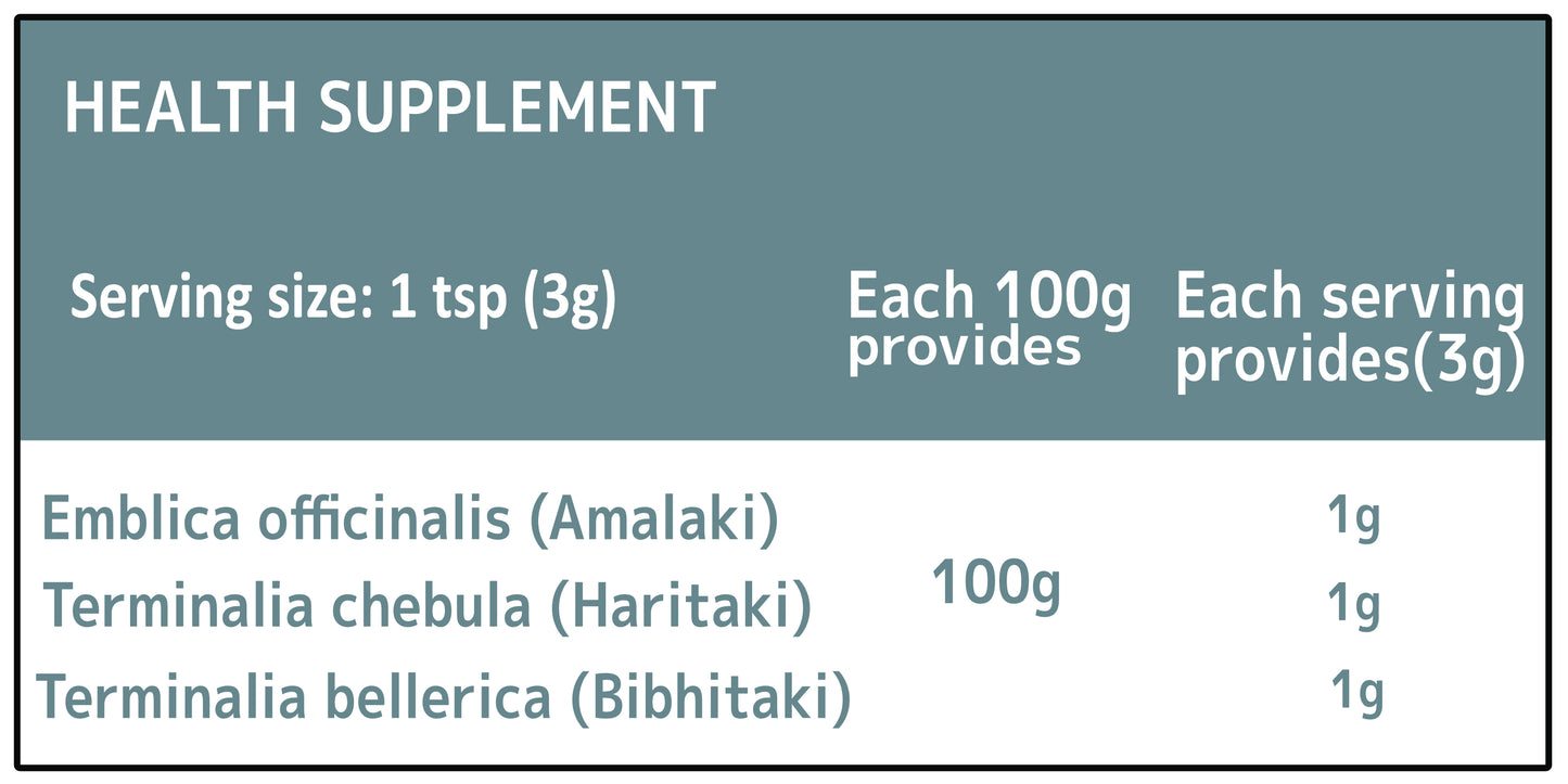 Triphala Powder
