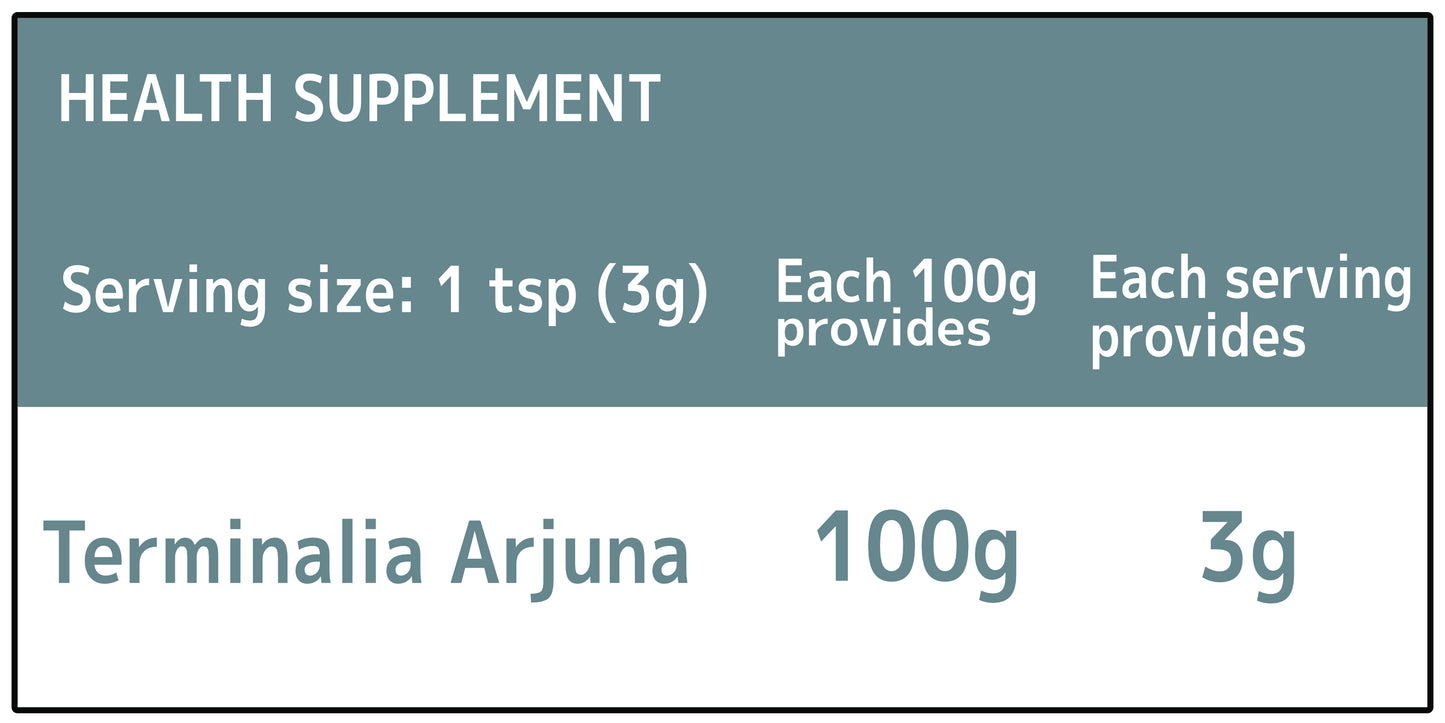 Arjun Chaal
