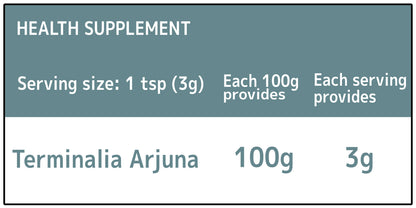 Arjun Chaal