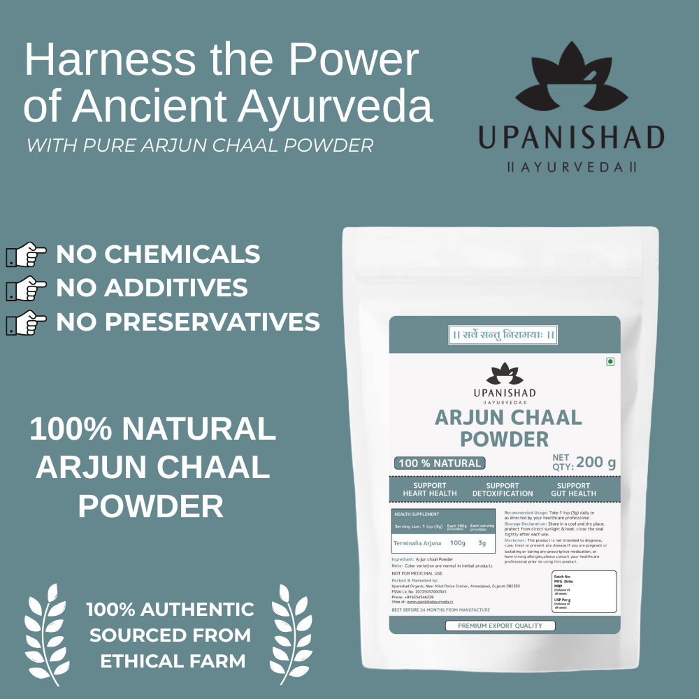 Arjun Chaal